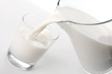 Bir sürahide bulunan taze süt bir bardağa dökülür. Kalsiyum sağlığın için iyidir. Fotoğraf beyaz arkaplanda izole edildi