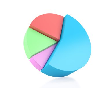 İstatistiksel analiz, vergi, iş büyüme kavramı renkli pasta grafiği üzerinde beyaz bir arka plan yansıması ile izole.