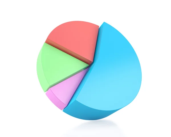Statisztikai elemzés, adózási, üzleti növekedés koncepció színes kördiagram elszigetelt fehér háttér, visszaverődés. — Stock Fotó