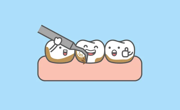 Dibujos Animados Dentales Limpieza Dientes Mediante Eliminación Sarro Los Dientes — Archivo Imágenes Vectoriales