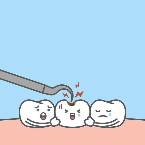 Blank Banner Stomatologiczna Kreskówka Czyszczenia Zębów Usuwając Tatar Zębów Ilustracja — Wektor stockowy