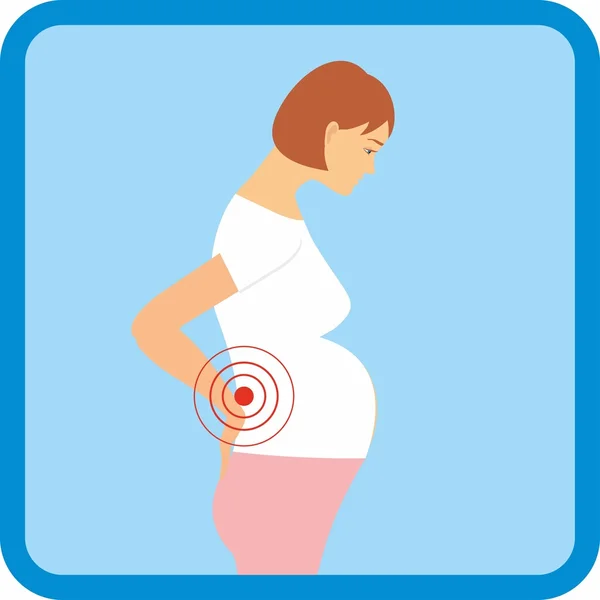 Pregnant woman with back pain. symptoms of pregnancy — Stock Vector