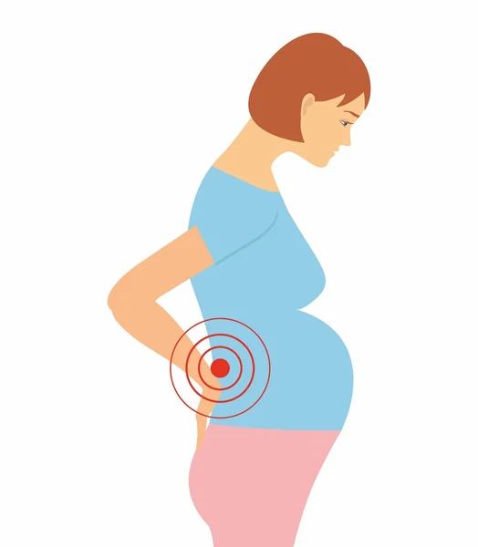 Femme enceinte souffrant de maux de dos. symptômes de la grossesse — Image vectorielle