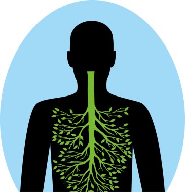 adamın illüstrasyon siluet