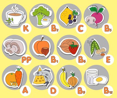 Hisse senedi vektör çizim: vektör çizim vitamini grupları