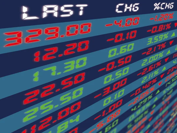 A Display Panel of Daily Stock Market. — Stock Photo, Image