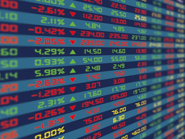 Panelu wyświetlacza dzienne Stock Market. — Zdjęcie stockowe