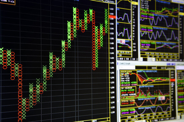 Charts of financial Instruments on the monitor of a computer.
