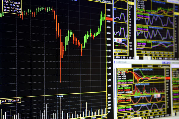 Charts of financial Instruments on the monitor of a computer.