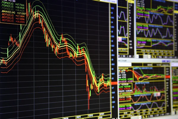 Gráficos de instrumentos financieros en el monitor de un ordenador . —  Fotos de Stock