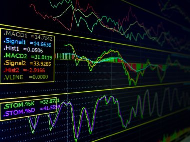 Bir bilgisayarın monitörde finansal kalemlerin grafikler.