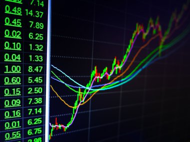 Bir bilgisayarın monitörde finansal kalemlerin grafikler.