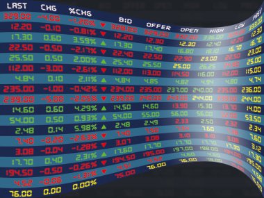 A Display Panel of Daily Stock Market. clipart