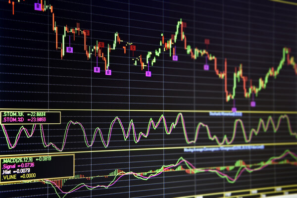 Charts of financial Instruments on the monitor of a computer.