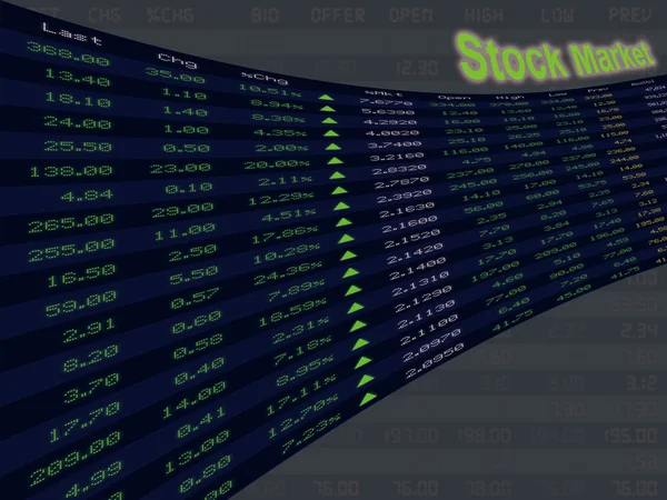 A Display of Daily Stock Market. — Stock Photo, Image