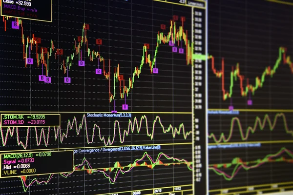 Gráficos de instrumentos financieros en el monitor de un ordenador . Fotos de stock