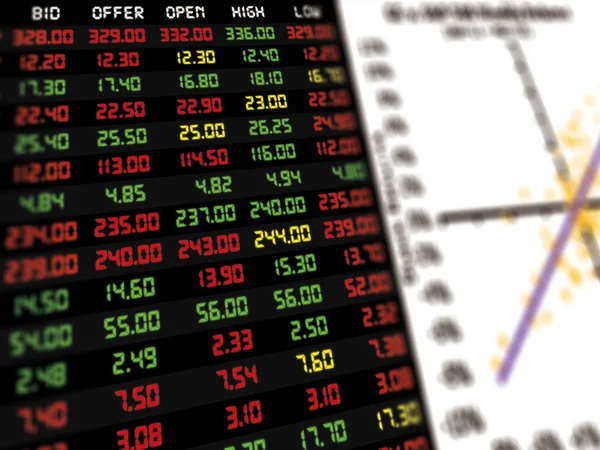 A kijelző a napi tőzsde egy scatter diagram pénzügyi eszköz. — Stock Fotó