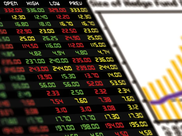 Un display del mercato azionario giornaliero con una linea e grafico a barre . — Foto Stock