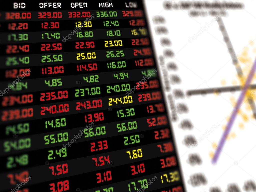 A Display of Daily Stock Market with a scatter diagram of financial instrument.