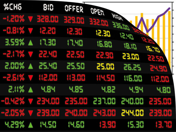 A Display of Daily Stock Market 
