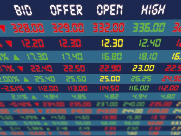 A Display Panel of Daily Stock Market. — Stock Photo, Image