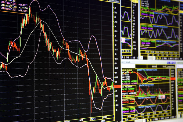 Charts of Financial Instruments