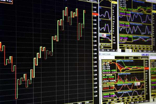 Diagramme der Finanzinstrumente — Stockfoto