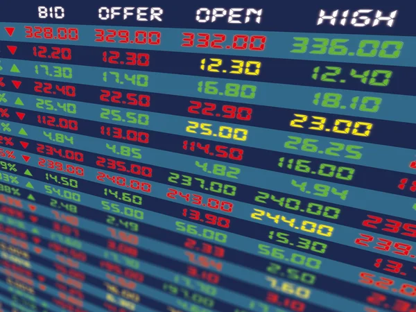 A Display Panel of Daily Stock Market — Stock Photo, Image