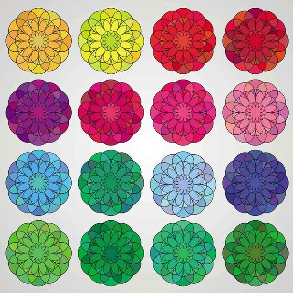 çemberin elemanları