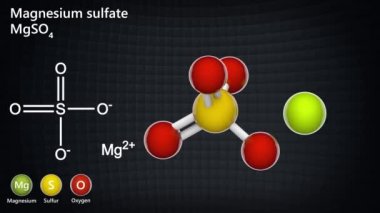Magnezyum sülfat, MgSO4 veya MgO4S formülü. Genellikle Epsom tuzu olarak adlandırılan sülfat mineral epsomit olarak bilinir. 3 boyutlu görüntüleme. Kusursuz döngü. Top ve Çubuk kimyasal yapı modeli.