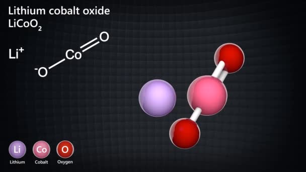 Tlenek Kobaltu Litu Licoo2 Lub Colio2 Jest Związkiem Chemicznym Powszechnie — Wideo stockowe