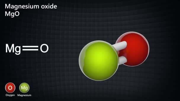 Magnezyum Oksit Formül Mgo Doğada Mineral Periplaz Olarak Oluşan Inorganik — Stok video
