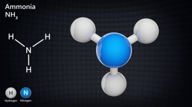 Amonyak (moleküler formül: NH3 veya H3N) renksiz alkali gazdır. Kimyasal yapı modeli, top ve sopa. 3B illüstrasyon.
