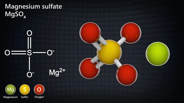 Sulfato Magnésio Fórmula Mgso4 Mgo4S Frequentemente Encontrado Como Epsomita Mineral — Fotografia de Stock