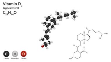 D2 vitamininin kimyasal yapısı (Ergocalciferol). Viosterol olarak da bilinir. Formül, C28H44O. 3 boyutlu görüntüleme. Kusursuz döngü. Kimyasal yapı modeli, top ve sopa. Beyaz arkaplan.