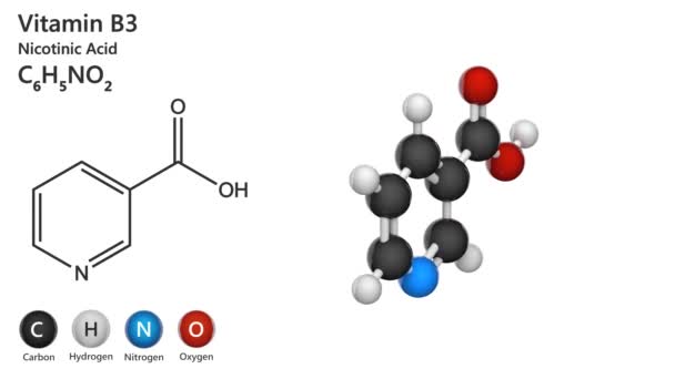 Vitamina Nicotinamida También Conocido Como Ácido Nicotínico Ilustración Modelo Estructura — Vídeo de stock