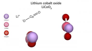 Lityum kobalt oksit (LiCoO2 veya CoLiO2), lityum iyon pillerinde yaygın olarak kullanılan bir kimyasal bileşiktir. Kimyasal yapı modeli: Top ve Çubuk + Boşluk doldurma. 3 boyutlu görüntüleme. Kusursuz döngü.