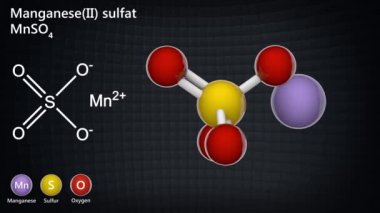 Manganez (II) sülfat, MnSO4 veya MnO4S formülü. 3 boyutlu görüntüleme. Kusursuz döngü. Kimyasal yapı modeli: Top ve Sopa.