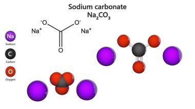 Sodyum karbonat, formül: Na2CO3 veya CNa2O3. Soda külü, çamaşır suyu, soda kristalleri. Üç boyutlu illüstrasyon. Kimyasal yapı modeli: Top ve Çubuk + Boşluk doldurma. Beyaz arkaplan.