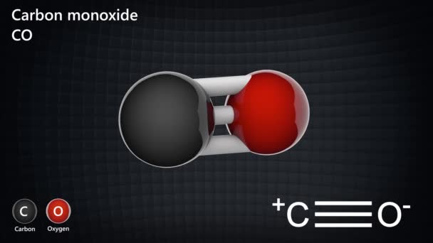 一酸化炭素 二酸化炭素 酸化炭素 水ガス 煙道ガス 炭酸水素 フォーミュラ社3Dレンダリング シームレスなループだ 化学構造モデル ボールと棒 — ストック動画
