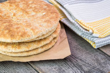 Cep Gözleme incelir.