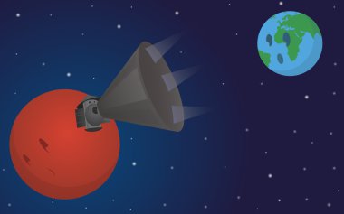 Mars ve dünya uydu