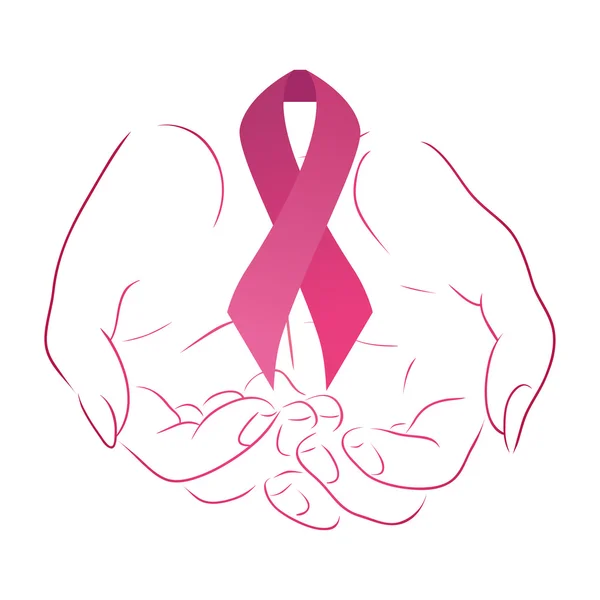 Pink ribbon on women contour hands — Stock Vector