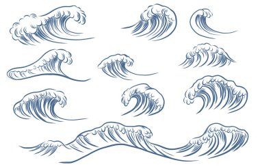 Japonya 'nın el çizimi tarzında stilize edilmiş okyanus dalgaları. Mavi monokrom hareket dalgaları koleksiyonu. Parmak izleri, sörf tasarımları, markalar, dövmeler ve dekoratif projeler için mükemmel..