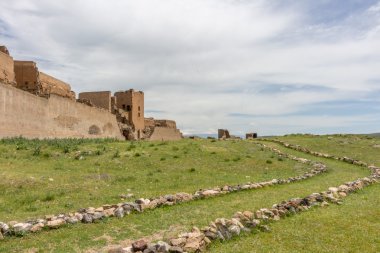 Tarihsel Ani Harabeleri, Kars Türkiye