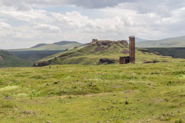 Tarihsel Ani Harabeleri, Kars Türkiye