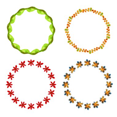 yuvarlak çerçeve ayarla