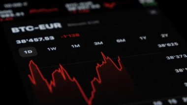 BİLGİLTEN - 10 HAFTA 2021 Hisse arayüzünden grafiklerle geçirin.