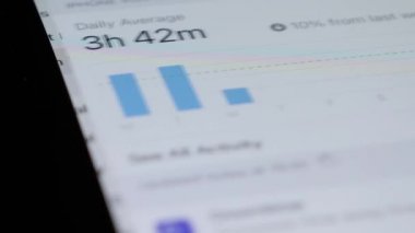 BILTEN - 10 Şubat 2021 Sosyal medya uygulamalarına süre sınırlaması, detoks.