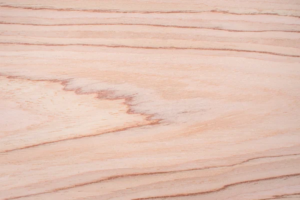 ahşap doku arkaplanı